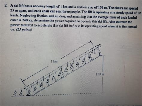 Solved A Ski Lift Has A One Way Length Of Km And A Chegg