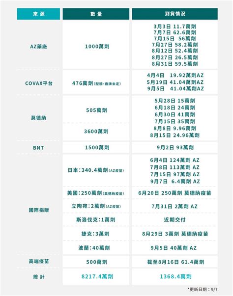 日本四度贈疫苗 台北101點燈道謝 開新聞 Open News