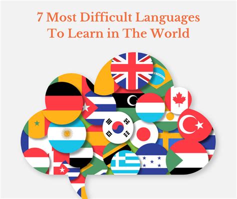 7 Most Difficult Languages To Learn In The World Cambridge Institute