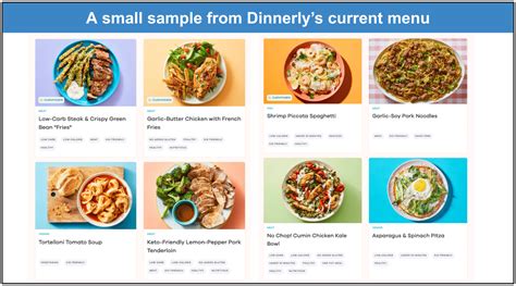 Dinnerly Review 2023 Cheapest Meal Kits At What Cost