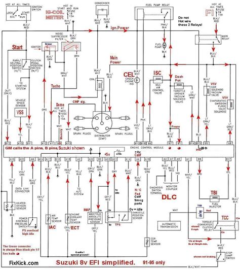 96 Geo Tracker Wiring Schematics