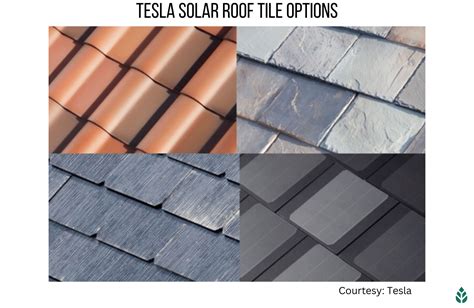 Solar Roof Shingles Cost And Homeowners Guide 2024 Ecowatch