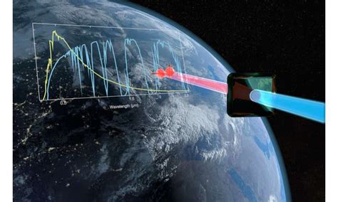 Physicists Develop New Photon Source For Tap Proof Communication