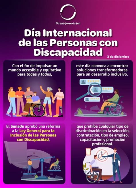 D A Internacional De Las Personas Con Discapacidad Revista Macroeconomia