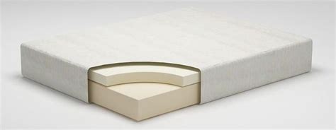 Sierra Sleep® By Ashley Chime 12" Memory Foam Ultra Plush Mattress in a ...