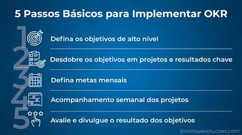 O Que Okr Aprenda Aqui Promove