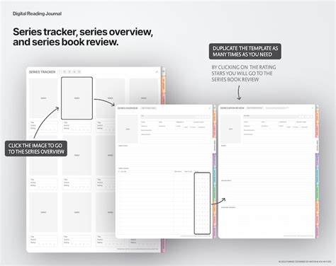 Digital Reading Journal Reading Tracker Goodnotes And Etsy