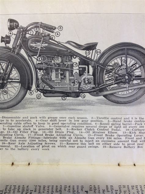 1929 Henderson KJ parts 020 | KBC Motorcycles