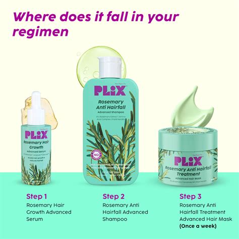 Buy Plix Rosemary Anti Hair Fall Treatment Advanced Hair Mask Online