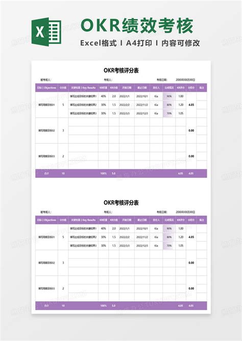 Okr考核评分表excel模板下载评分表图客巴巴