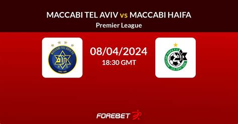 Maccabi Tel Aviv Vs Maccabi Haifa Predictions Stats H2H 08 Apr 2024