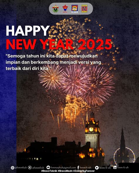 hmm ft uh pengurus  hmm ft uh periode  jajaran