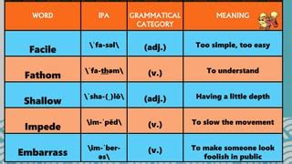 english  easy