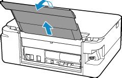 Canon Pixma Handleidingen Ts Series Vastgelopen Papier Vanaf