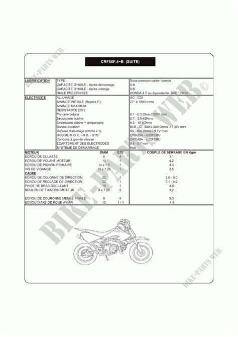 Crf50f4 B Honda Information Sheets Honda Motorcycles And Atvs Genuine Spare Parts Catalog