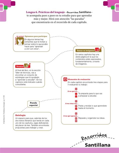 Recorridos Santillana Lengua 6 Prácticas del Lenguaje Digital