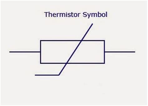 Thermistor Symbol Schematic