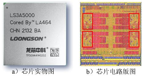 第 1 章 Cpu 芯片研发过程概述 Cpu设计实战：loongarch版