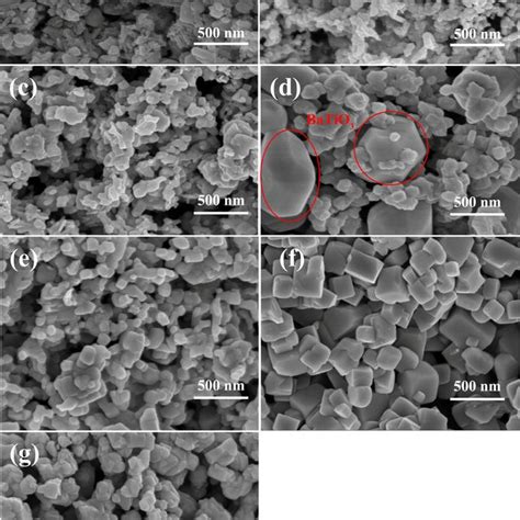 XRD Patterns Of BaTiO3 Samples Obtained At Different Calcination