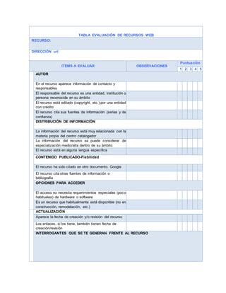 Tabla Evaluaci N De Recursos Web Pdf