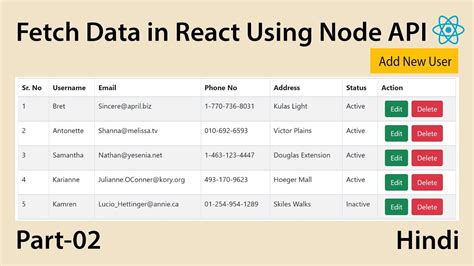 Fetch Data From Mysql In React Js React CRUD Tutorial With Node YouTube