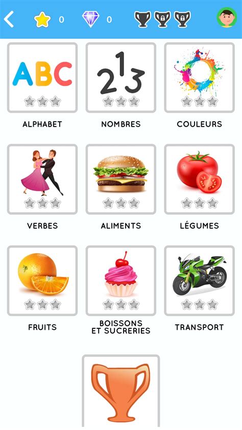 Learn French For Beginners Pour Iphone T L Charger