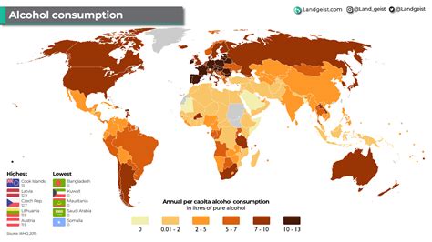 Alcohol Landgeist