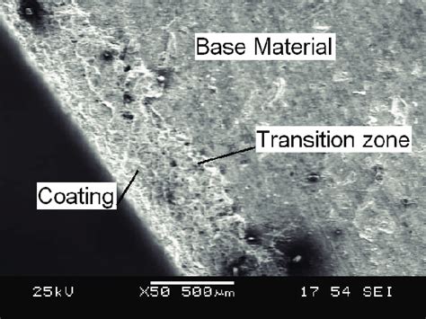 Sem Microstructure Of As Coated Aisi 1020 Steel Download Scientific