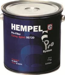 Hempel Pro Filler Epoxy Spartel 5 Liter Epoxy Spartel Glasfiber