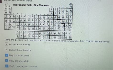 Solved Te Periodic Table Is Shown Using The Periodic Table Predict