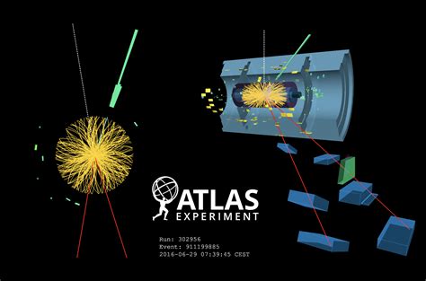 Atlas Experiment At Cern Atlas Experiment At Cern