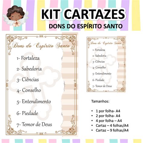 KIT CARTAZES MANDAMENTOS SACRAMENTOS DONS E FRUTOS DO ESPÍRITO SANTO