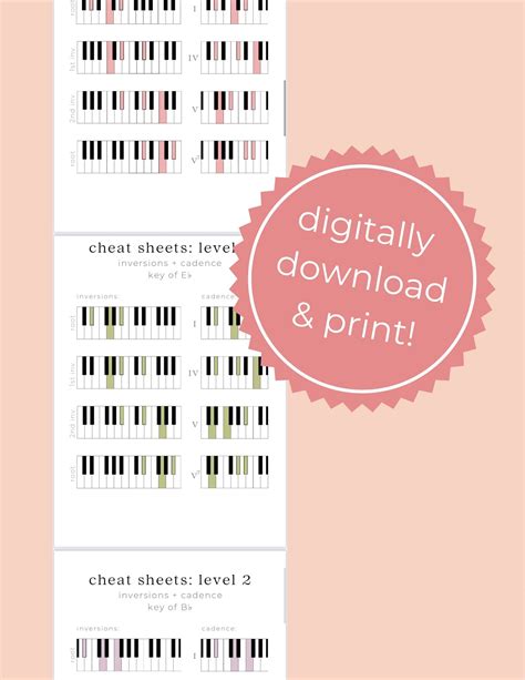 Piano Cheat Sheets Level 2 Inversions And Cadences Piano Lessons