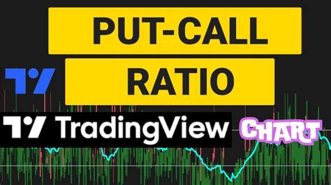 How To Check Put Call Ratio Pcr On Tradingview Chart Youtube