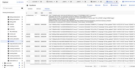 Mongodb Source Object Fields Should Be Serialized As Json Issue