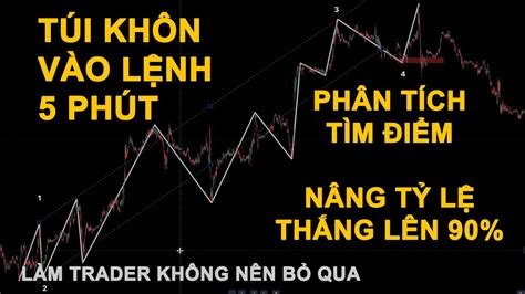 T I Kh N V O L Nh Ng N H N M Gi P Trader C T L Th Ng Cao Trong