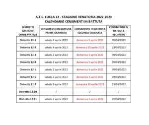 CALENDARIO CENSIMENTI IN BATTUTA STAGIONE VENATORIA 2022 2023