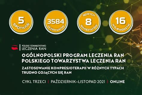 Trzeci Cykl Og Lnopolskiego Programu Leczenia Ran Ptlr Ju Za Nami E