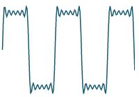 Fourier Series