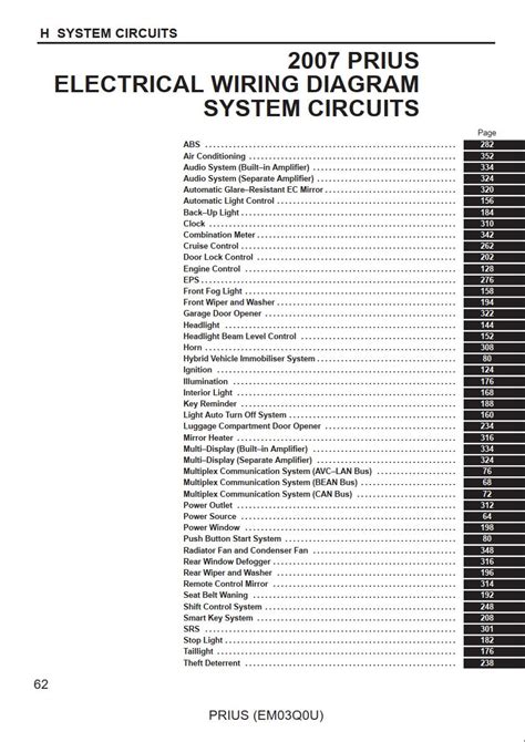 PDF ONLINE Toyota Prius 2007 Electrical Wiring Diagrams PDF For FREE