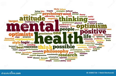 Mental Health In Word Tag Cloud Royalty Free Stock Image Image 35885736