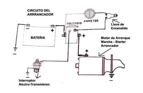 Diagrama El Ctrico De Motocicleta Con Solenoide Funcionamiento Y