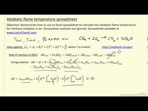 Adiabatic Flame Temperature Calculator