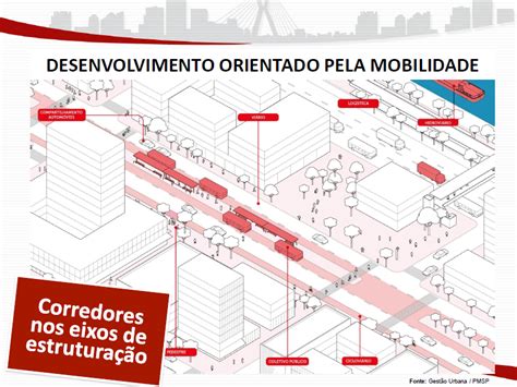 Apostila Cuidador Escolar Prefeitura de Registro SP 2024 Mérito