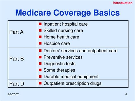 Ppt Medicare 101 Powerpoint Presentation Free Download Id4583537