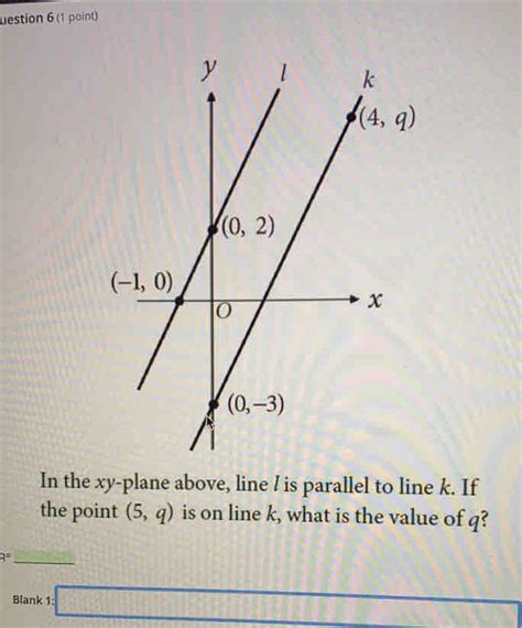 Solved Uestion 6 1 Point In The Xy Plane Above Line L Is Parallel