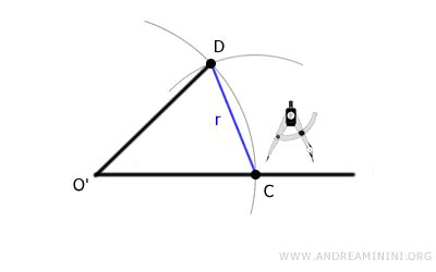 Come Disegnare Un Angolo Congruente Andrea Minini