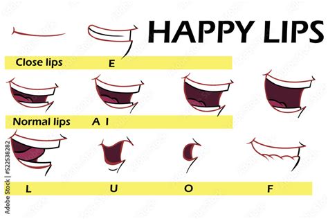 Lips Chart For Lip Sync Animation Useful For Character Animation