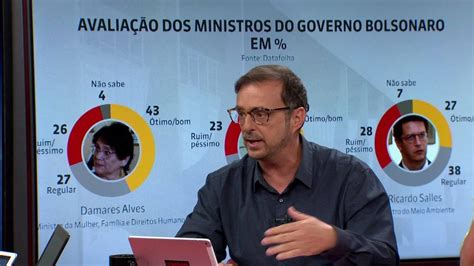 Ricardo Salles O Ministro Pior Avaliado Do Governo Bolsonaro Na