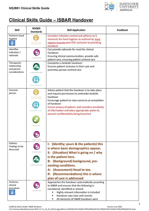 Clinical Skills Guide Isbar Handover Final Ns